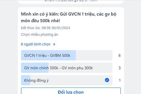 Bức xúc với yêu cầu trích quỹ lớp để lì xì Tết giáo viên, một phụ huynh gay gắt: "Lần này, mình quyết làm đến cùng!"