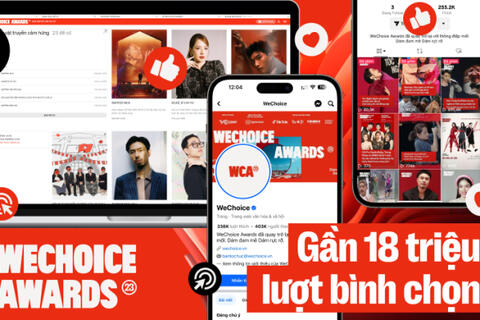 Flex cực mạnh trước giờ G WeChoice Awards 2023: 18 triệu lượt vote cho các đề cử, hàng trăm triệu lượt xem đẩy sức nóng khắp MXH