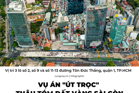 Sáng nay, Thứ trưởng Nguyễn Văn Hiến và 4 đại tá quốc phòng ra tòa cùng 'Út trọc'