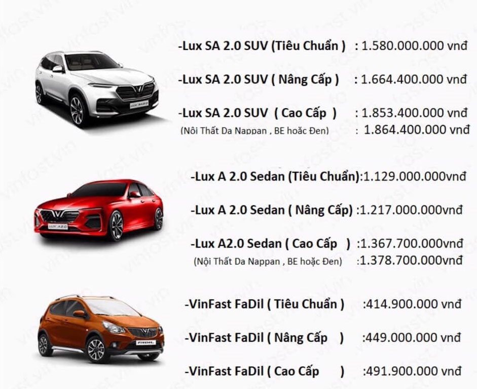 Giá Fadil và Lux bất ngờ tăng vọt từ điều chỉnh mới nhất của VinFast.