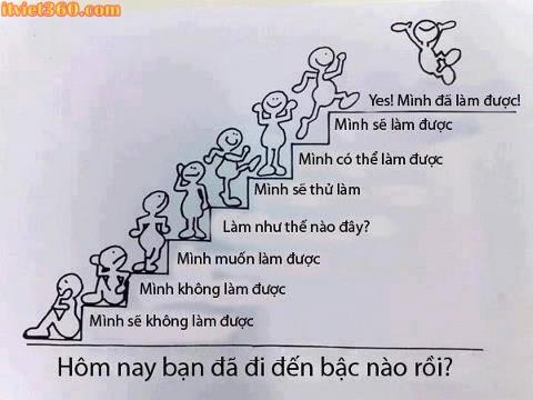 Tử vi ngày mới 20.2.2020 của 12 cung hoàng đạo: Ma Kết chú ý sức khỏe, Nhân Mã sức khỏe bị dồn ép