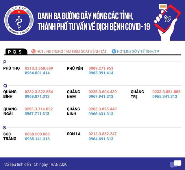 Nhập cảnh vào Việt Nam cần làm 4 việc này để phòng COVID-19