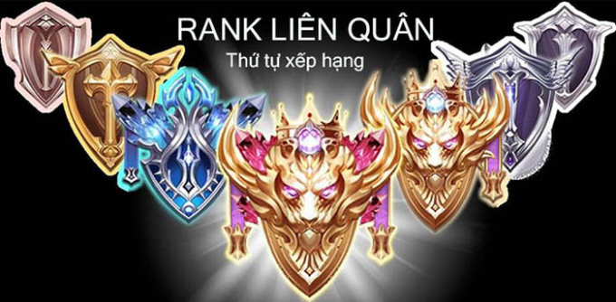 Các bậc rank của Liên Quân tạo ra môi trường thi đấu cạnh tranh thi cực kỳ khắc nghiệt.