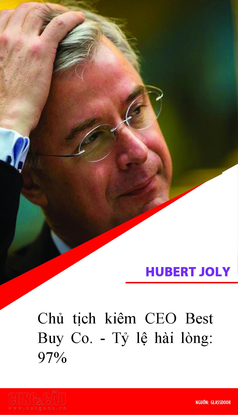 10 CEO được yêu mến nhất tại Mỹ năm 2019