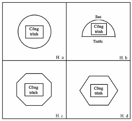 11 cách chọn thế đất tụ khí chiêu tài, mang lại giàu sang nhanh chóng - Ảnh 4.