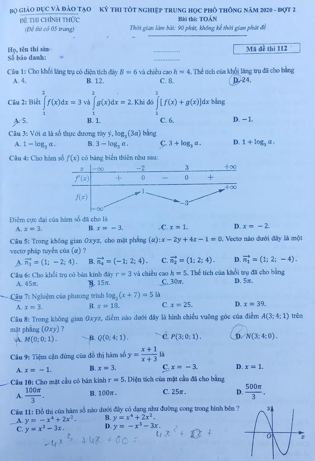 Đáp án môn Toán kỳ thi tốt nghiệp THPT 2020 đợt 2: Mã đề 112  