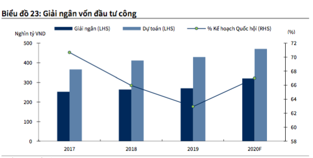 Bất động sản vùng giáp ranh vẫn tiềm ẩn nhiều rủi ro