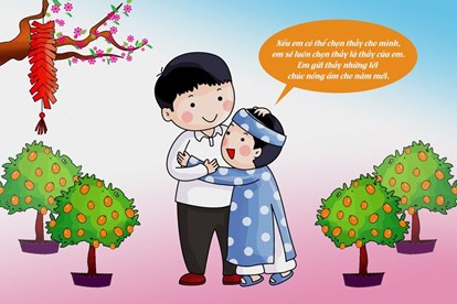 Tử vi hàng ngày 29/1/2020 của 12 con giáp: Dần may mắn, Tỵ tình cảm phức tạp