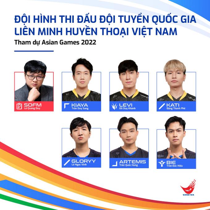 4/6 thành viên (trừ SofM) đều dày dạn kinh nghiệm quốc tế và từng tạo địa chấn trước TES