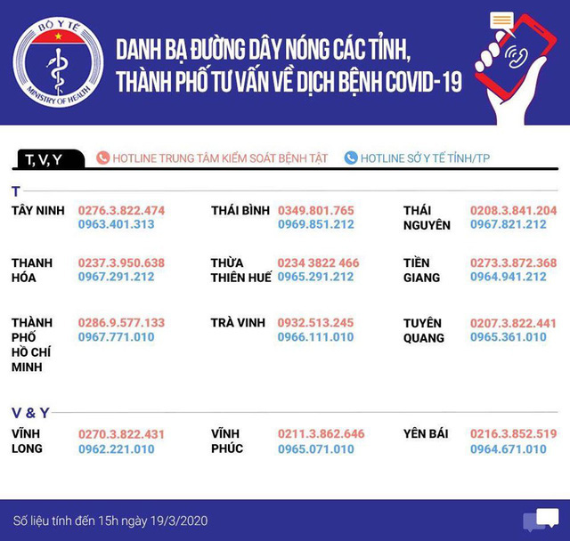 Nhập cảnh vào Việt Nam cần làm 4 việc này để phòng COVID-19