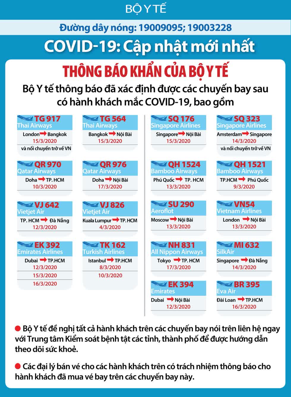 Thông báo khẩn tìm hành khách trên 7 chuyến bay có người mắc COVID-19