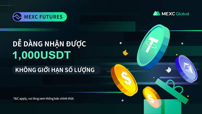 5 sàn giao dịch hợp đồng tương lai (Futures) lớn nhất - Ảnh 3.