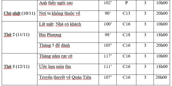 Lịch chiếu tại Dcine Bến Thành