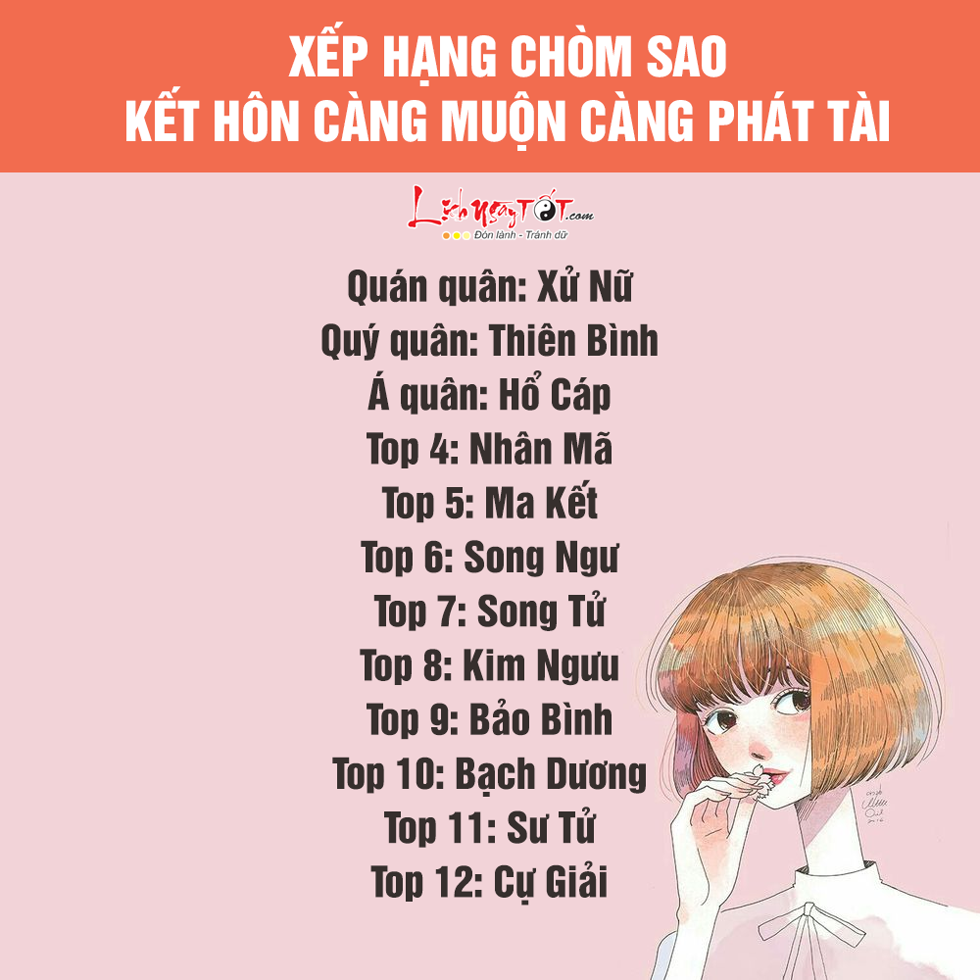 Tử vi hàng ngày 27.2.2020 của 12 cung hoàng đạo: Song Tử bị xáo trộn, Sư Tử gặp giông bão