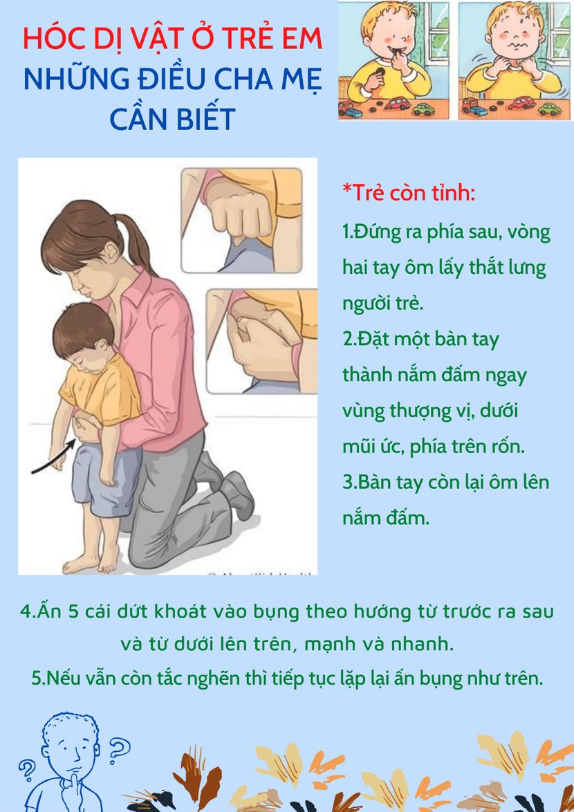 Bé 17 tháng tuổi tử vong do hóc cùi dừa, cách phòng tránh hóc dị vật - Ảnh 3.