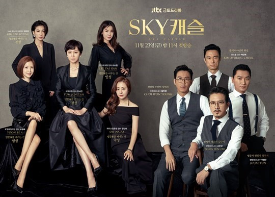 Sky Castle quy tụ những diễn viên thực lực