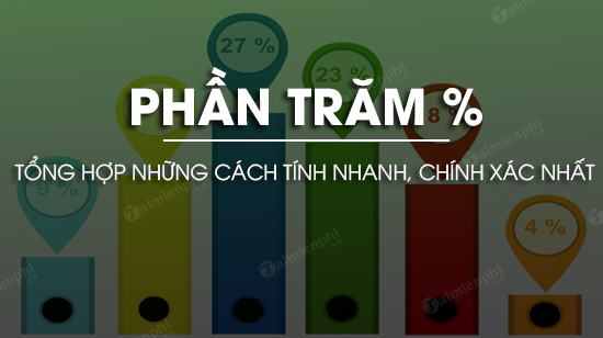 Công thức tính phần trăm (%) đơn giản nhất