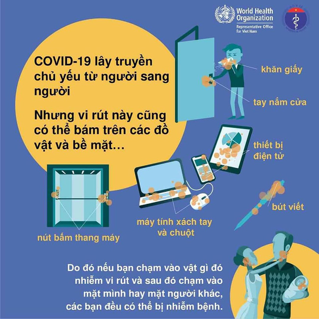 Nhưng nơi nào dễ lây lan virus corona trong nhà?  