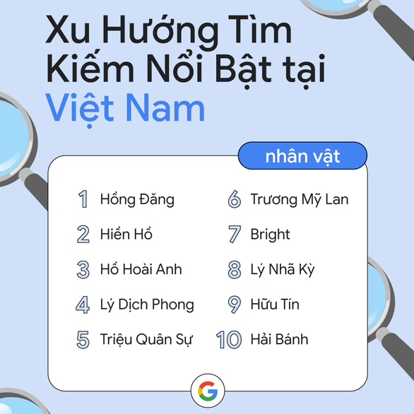 Người Việt tìm kiếm gì nhiều nhất trong năm 2022?