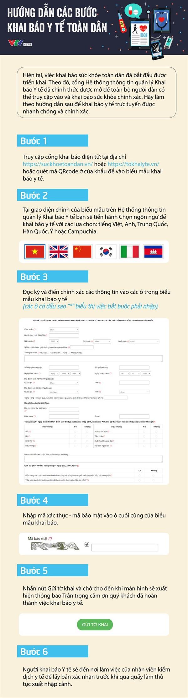 Các bước thực hiện khai báo y tế. Nguồn : VTV.
