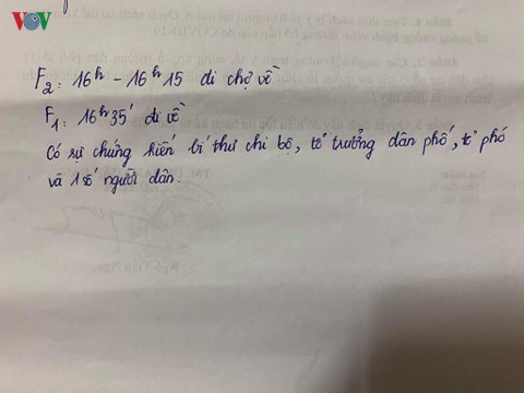 Lịch trình đi lại của những người đang được yêu cầu cách ly do tổ dân phố ghi lại. Ảnh: VOV