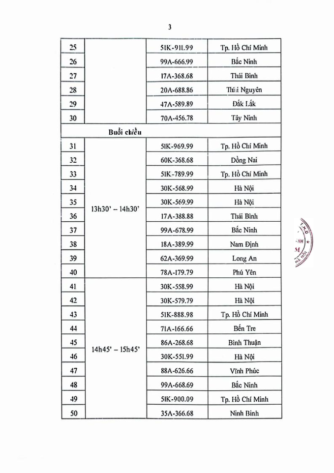 Biển tứ quý Hà Nội 30K - 399.99 chốt hơn 2,7 tỷ đồng, có biển chỉ 40 triệu đồng