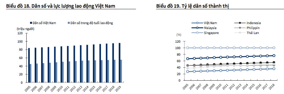 Thị trường bất động sản 2020 phụ thuộc vào 3 yếu tố