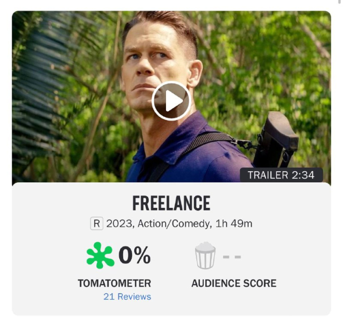 Điểm 0 dành cho Freelance