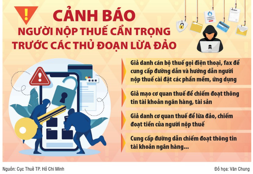 Cảnh giác với app mạo danh Tổng cục Thuế - Ảnh 1.