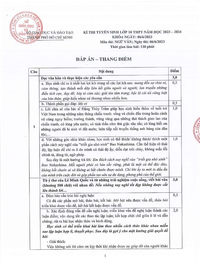 TP.Hồ Chí Minh công bố đáp án các môn thi tuyển sinh vào lớp 10 - Ảnh 3.