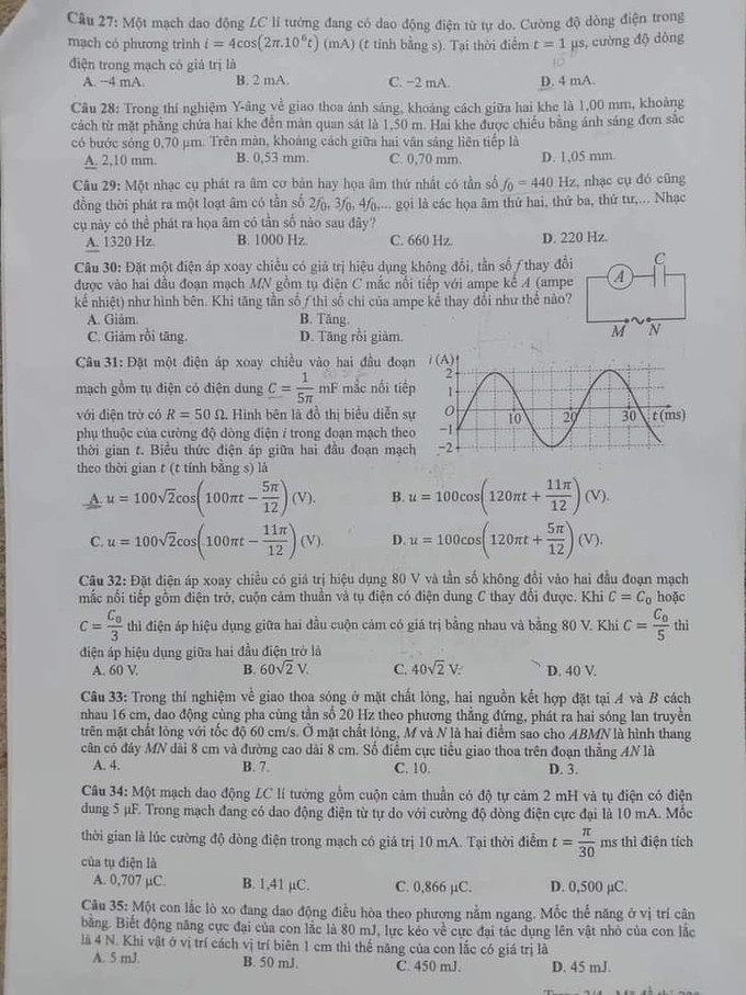 Đề thi và gợi ý đáp án môn Vật lí tốt nghiệp THPT 2022 - Ảnh 3.