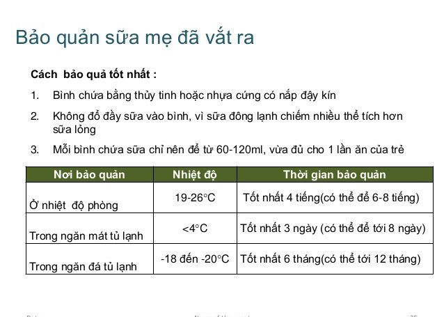 Hướng dẫn bảo quản sữa mẹ trong tủ lạnh đúng cách 