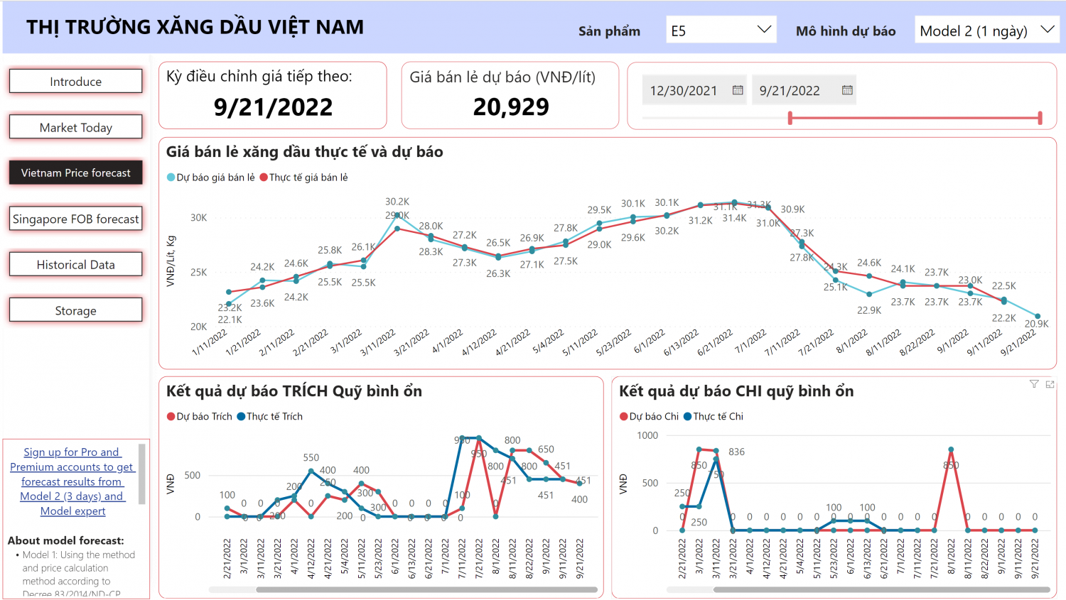 Giá xăng dầu dự báo giảm mạnh từ 1.000-2.000 đồng/lít - Ảnh 1.