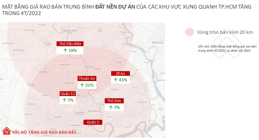 Đất nền Bình Dương tăng bất chấp lực cản thanh khoản, ‘khẩu vị’ nhà đầu tư thay đổi? - Ảnh 1.