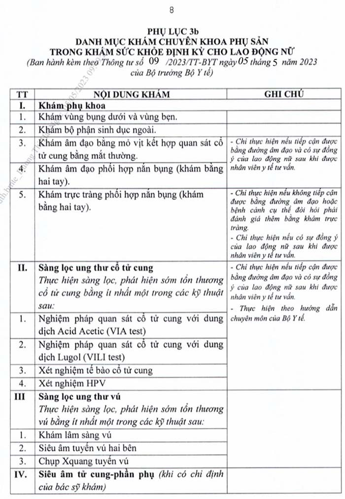 Từ 20/6, lao động nữ sẽ được khám phụ sản khi khám sức khỏe định kỳ - Ảnh 1.