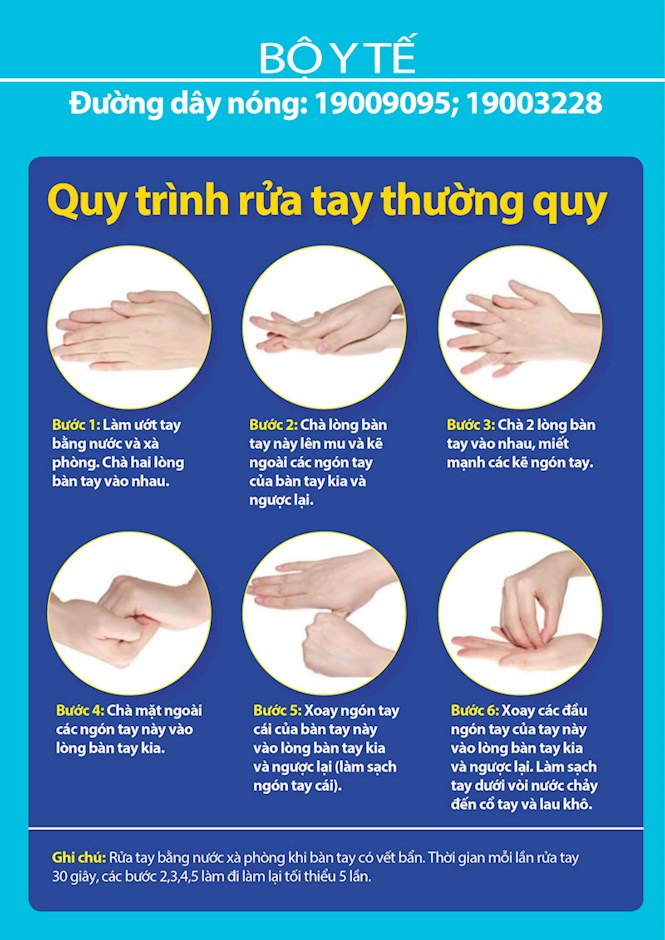 Quy trình rửa tay đúng cách theo hướng dẫn của Bộ Y tế.