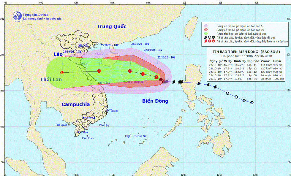 Dự báo đường đi của bão. Ảnh: KTVN