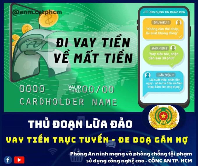   Cảnh báo thủ đoạn Vay tiền trực tuyến - Đe dọa gán nợ. (Ảnh: Phòng An ninh mạng và phòng chống tội phạm sử dụng công nghệ cao - Công an TP.HCM)  