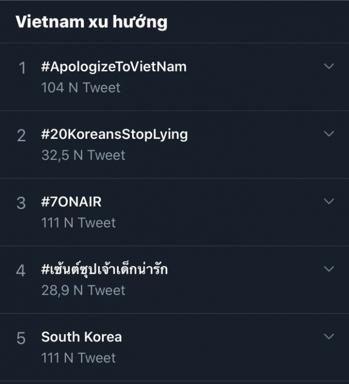 #ApologizeToVietNam đứng đầu top trending.