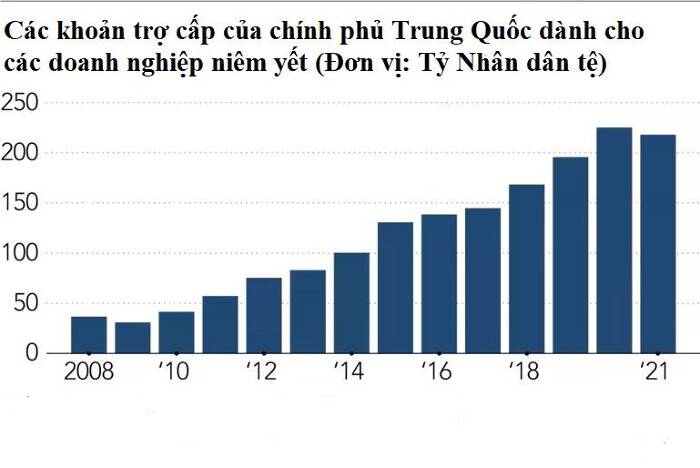 'Made in China 2025': Chiến lược tham vọng đưa Trung Quốc trở thành cường quốc xe điện và sản xuất chip - Ảnh 2.