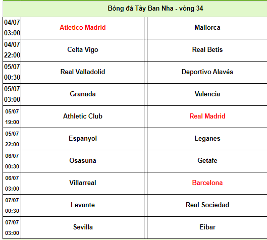 Lịch thi đấu La Liga.