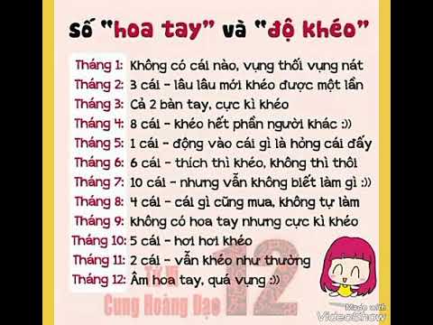 Tử vi tài lộc thứ 4 ngày 1.1.2020 của 12 con giáp: Mẹo hãy giữ phong độ tài chính, Ngọ trì hoãn đầu tư