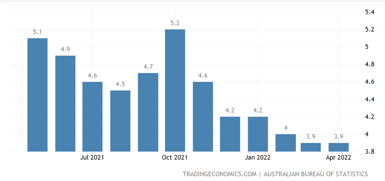 Anthony Albanese: Thủ tướng đắc cử của Úc là ai? - Ảnh 3.