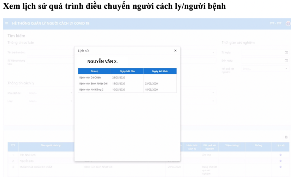 TP.HCM ra mắt phần mềm quản lý người cách ly và người nhiễm COVID-19