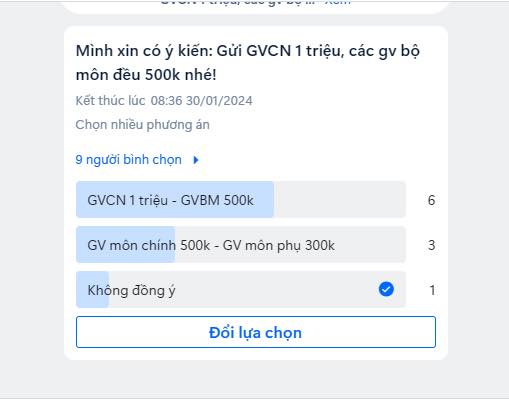  Hình ảnh được phụ huynh chia sẻ