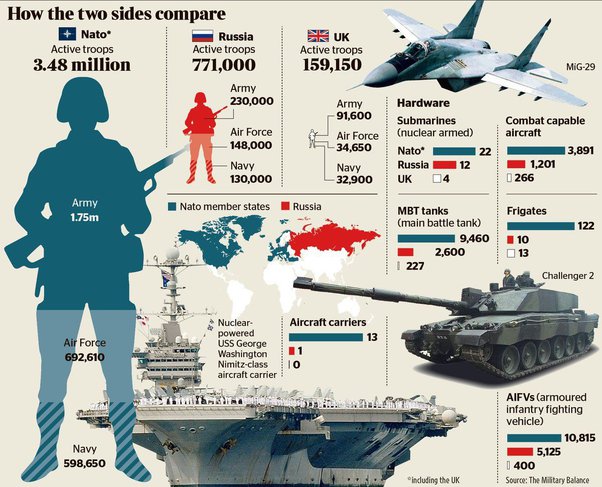 NATO bảo vệ Phần Lan và Thụy Điển bằng cách nào? - Ảnh 6.