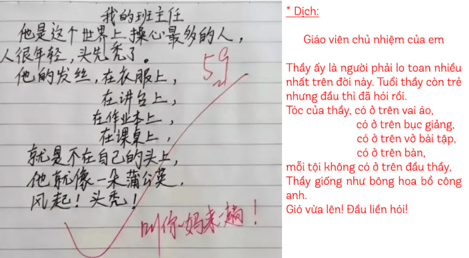 Học sinh tiểu học viết văn tả giáo viên chủ nhiệm, thật thà đến độ bị thầy giáo yêu cầu 