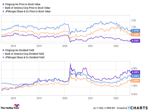 Bạn đã sở hữu những cổ phiếu tâm đắc này của Warren Buffett chưa? - Ảnh 2.