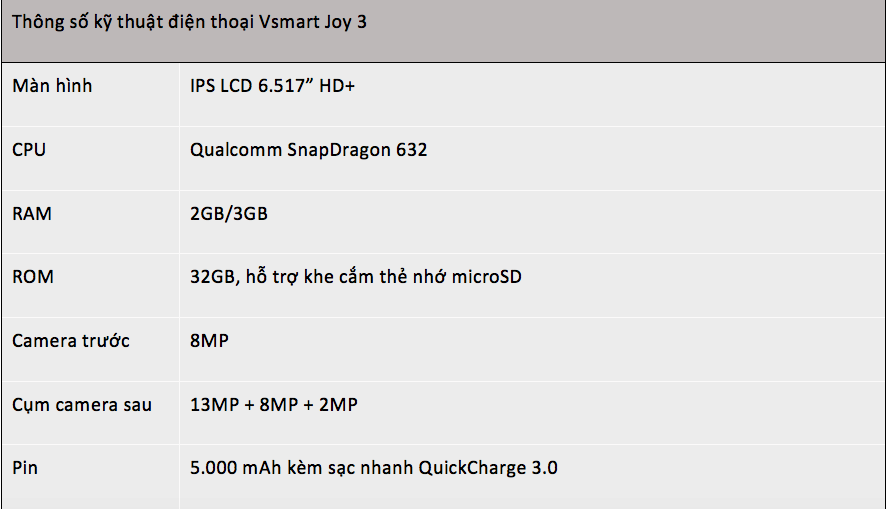 Vingroup ra mắt điện thoại Vsmart Joy 3 trong phân khúc 2 triệu