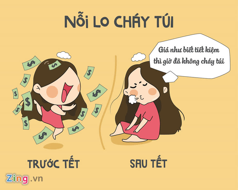 Tử vi sự nghiệp Mùng 5 Tết ngày 29/1/2020 của 12 con giáp: Tý có bước ngoặt, Thìn hanh thông